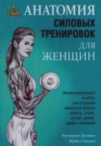 Анатомия силовых тренировок для женщин