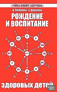 Рождение и воспитание здоровых детей