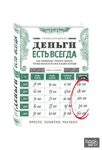 Деньги есть всегда: Как правильно тратить деньги, чтобы хватало на все и даже больше