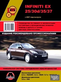 Infiniti EX 25 / 30d / 35 / 37 с 2007 года выпуска: Руководство по ремонту и эксплуатации, регулярные и периодические проверки, помощь в дороге и гараже, цветные электросхемы