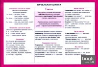 Начальная школа: Глагол. Справочные материалы
