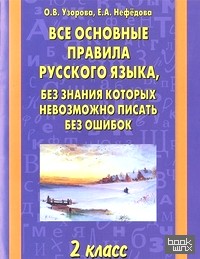 Все основные правила русского языка, без знания которых невозможно писать без ошибок 2 класс