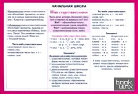 Начальная школа: Имя существительное. Учебное пособие
