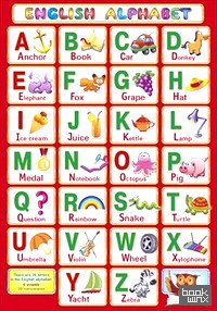 «Плакат «English alphabet»