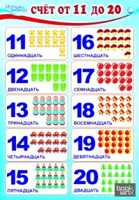 «Плакат «Счет от 11 до 20»