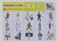 Профессии: Демонстрационный плакат