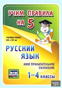 Русский язык: Имя прилагательное. Склонение 1-4 классы. Таблица-плакат. ФГОС