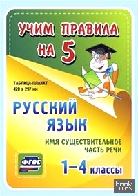 Русский язык: Имя существительное. Часть речи. 1-4 классы. Таблица-плакат. ФГОС