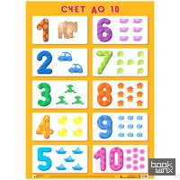 Счет до 10: Плакат