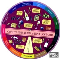 Сочетание вина и продуктов