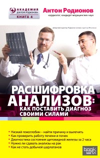 Расшифровка анализов: как поставить диагноз своими силами