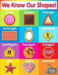 Shapes Chart