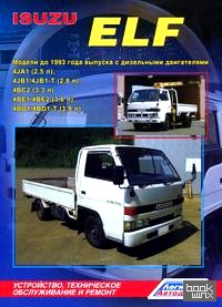 Isuzu Elf: Модели до 1993 года выпуска с дизельными двигателями